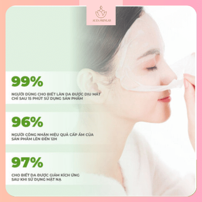 Mặt Nạ Dưỡng Ẩm